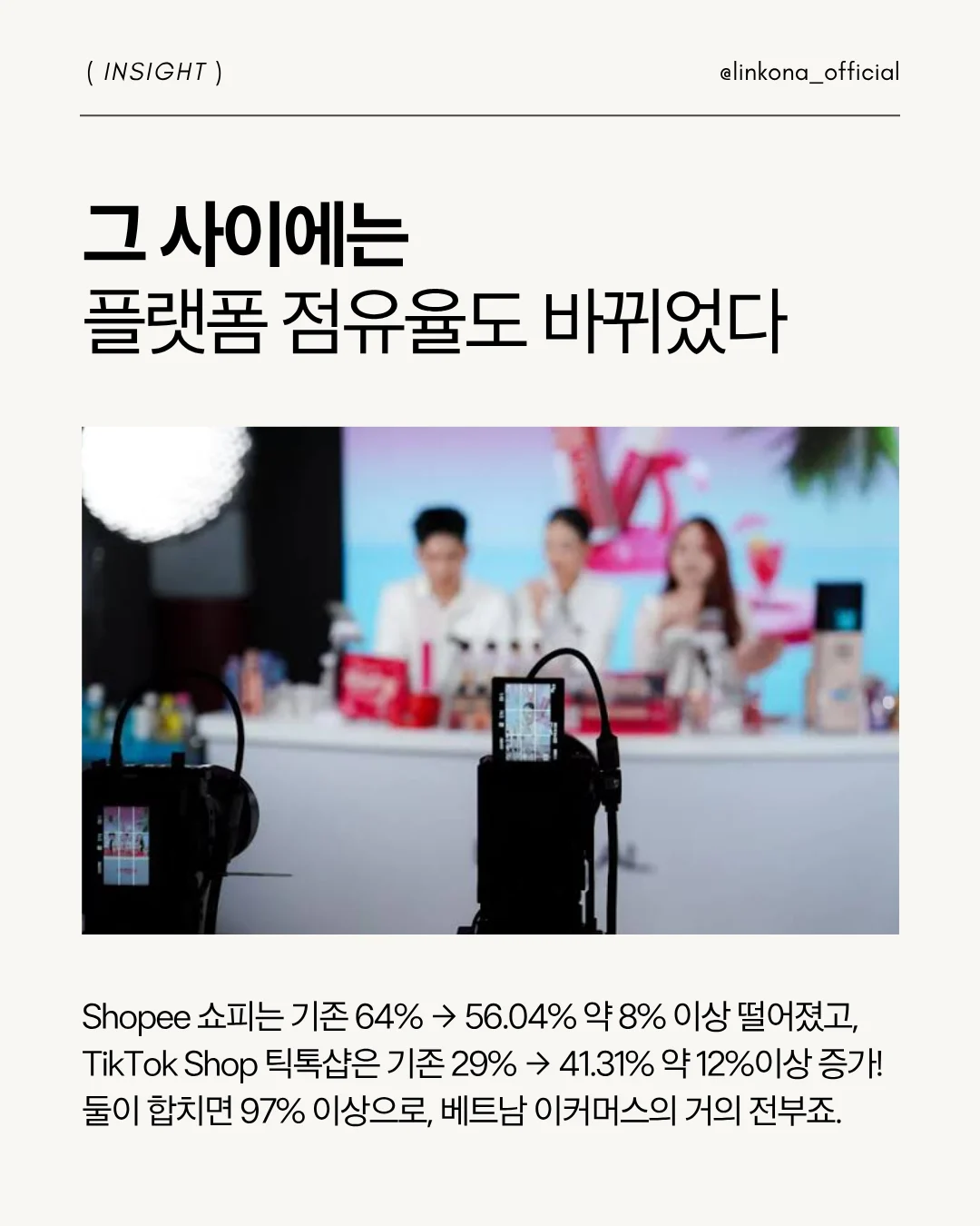 플랫폼 점유율도 4군데 중 틱톡샵이 1위, 쇼피가 2위로 거의 베트남 전체의 97%를 점유했다.