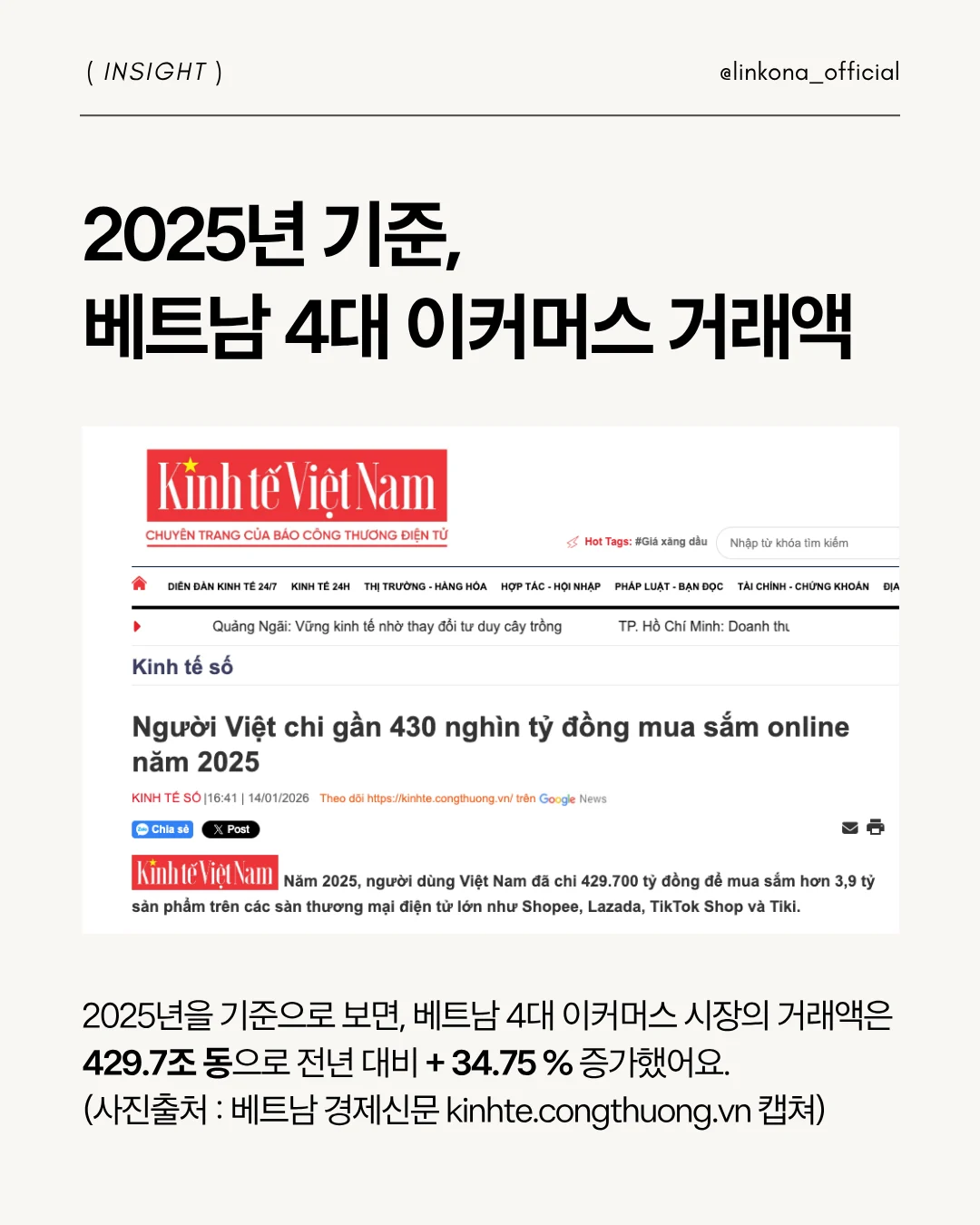2025년 베트남 4대 이커머스 시장 거래액은 전년대비 34.75%증가했다.